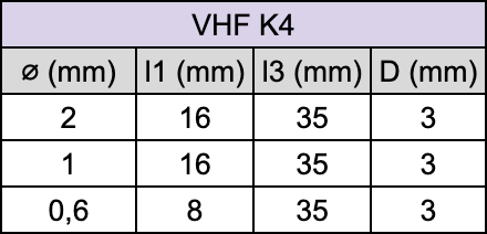 Fraise pour usineuse - VHF K4 - Pour : Zircone - PMMA/PEEK - Fraise pour Usineuse CAD/CAM - Metior - Matériel dentaire