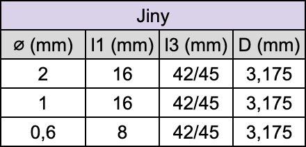 Fraise pour usineuse - Jiny - Pour : Zircone - PMMA/PEEK - Fraise pour Usineuse CAD/CAM - Metior - Matériel dentaire