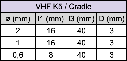 Fraise pour usineuse - VHF K5 / Cradle - Pour : Zircone - PMMA/PEEK - Fraise pour Usineuse CAD/CAM - Metior - Matériel dentaire