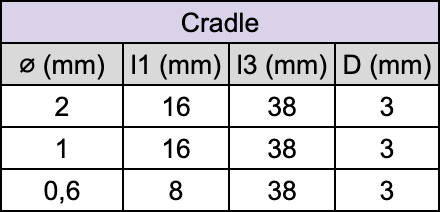 Fraise pour usineuse - Cradle - Pour : Zircone - PMMA/PEEK - Fraise pour Usineuse CAD/CAM - Metior - Matériel dentaire