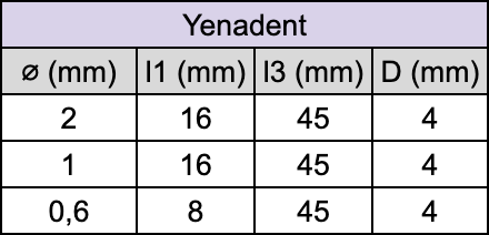 Fraise pour usineuse - Yenadent - Pour : Zircone - PMMA/PEEK - Fraise pour Usineuse CAD/CAM - Metior - Matériel dentaire