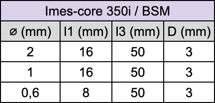 Fraise pour usineuse - Imes icore 350i / BSM - Pour : Disilicate de lithium - Fraise pour Usineuse CAD/CAM - Metior - Matériel dentaire