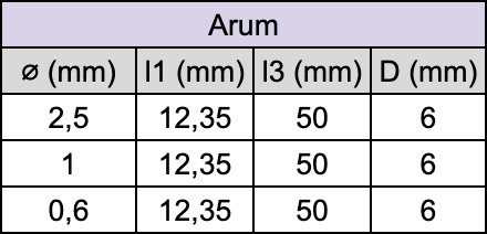 Fraise pour usineuse - Arum - Pour : Disilicate de lithium - Fraise pour Usineuse CAD/CAM - Metior - Matériel dentaire