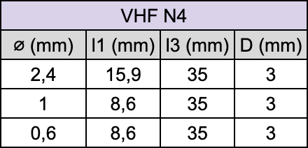 Fraise pour usineuse - VHF N4 - Pour : Disilicate de lithium - Fraise pour Usineuse CAD/CAM - Metior - Matériel dentaire