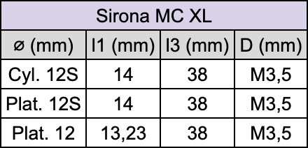 Fraise pour usineuse - Sirona MC XL - Pour : Disilicate de lithium - Fraise pour Usineuse CAD/CAM - Metior - Matériel dentaire